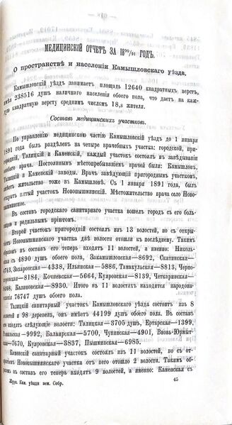 Журналы Камышловского уездного земства 1890-е годы (вопросы в области медицины) 